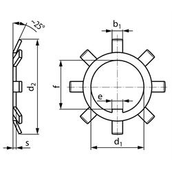 Sicherungsblech MB15 DIN 5406 - für Nutmutter KM15