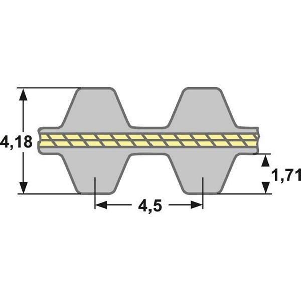 Doppelzahnriemen 250-DS4.5M-711 (25 mm Breit)