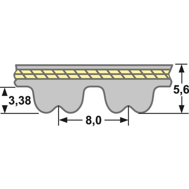 Zahnriemen 608-RPP8-30 mm