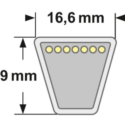 Kupplungsriemen 5L - 1030 - Aussenlänge 2616,2 mm