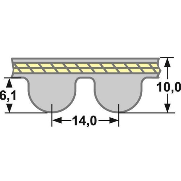 Long Length PowerGrip® Zahnriemen LL HTD 14M 40 STEEL