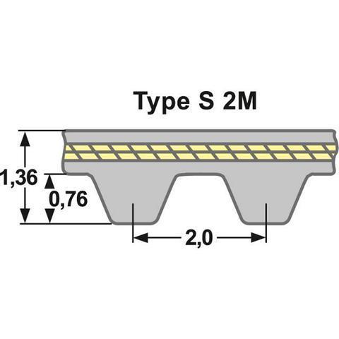 Zahnriemen 60 S2M 284 (6 mm Breit)