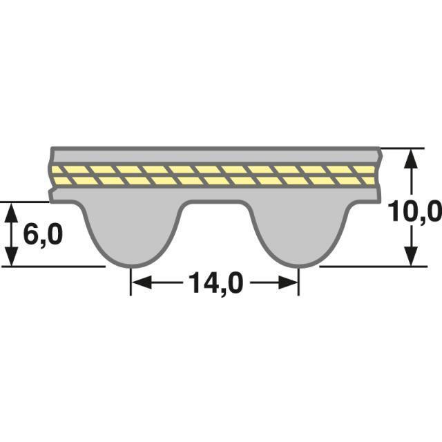 Gates PowerGrip®  Zahnriemen GT3 4578-14MGT-85 mm