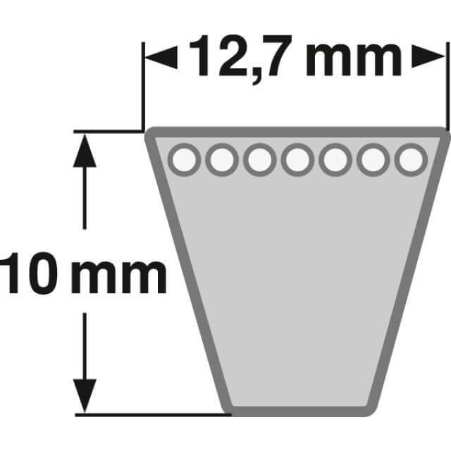 Keilriemen SPA 1060 Lw Gates Super HC®